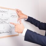 Biznesmen wskazujący na tablicę w biurze